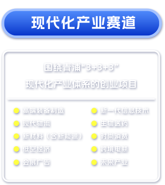 现代化产业赛道